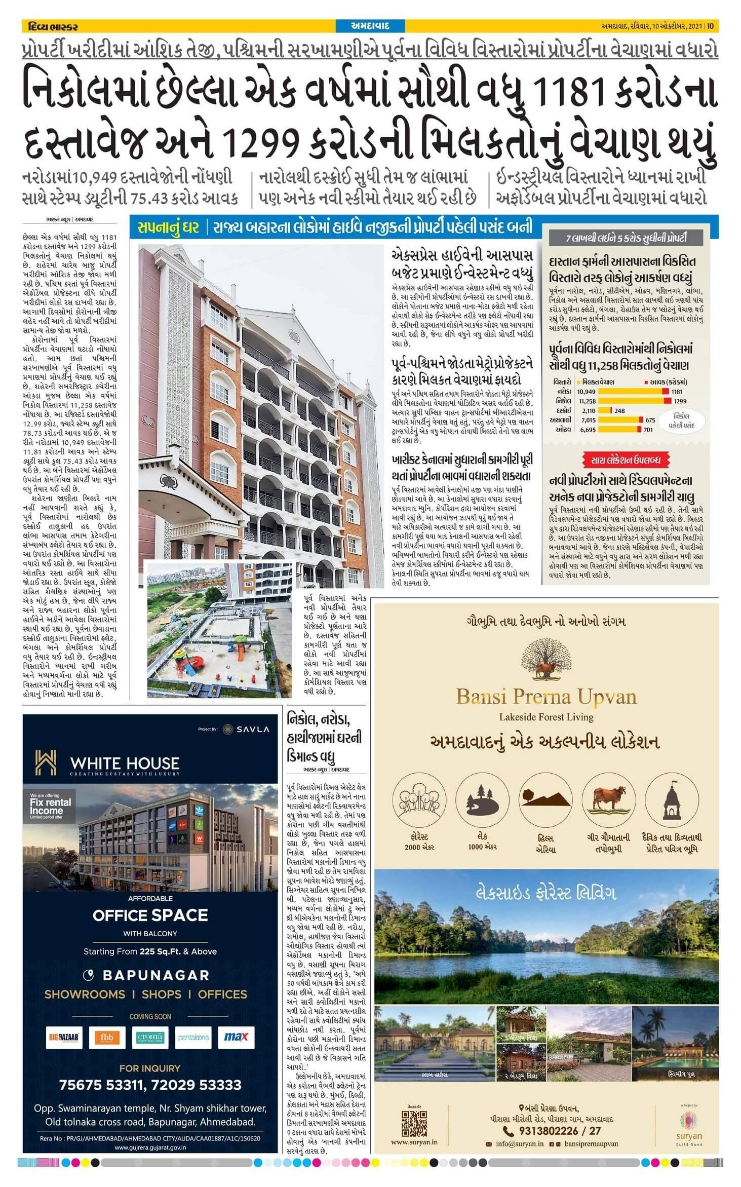 Hindva Celino Featured in Divya Bhaskar Ahmedabad – 2021