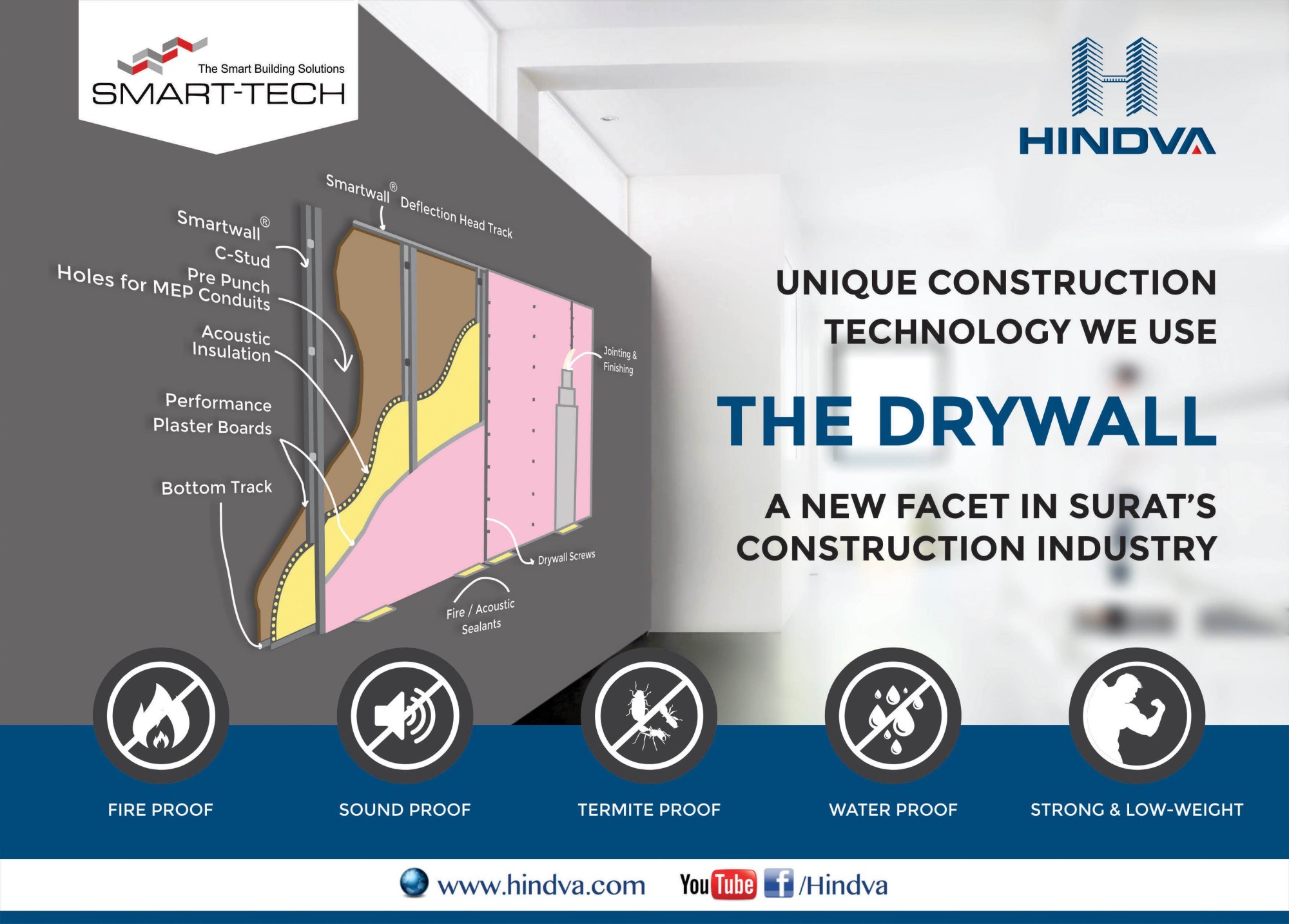 Hindva Drywall Construction Technology